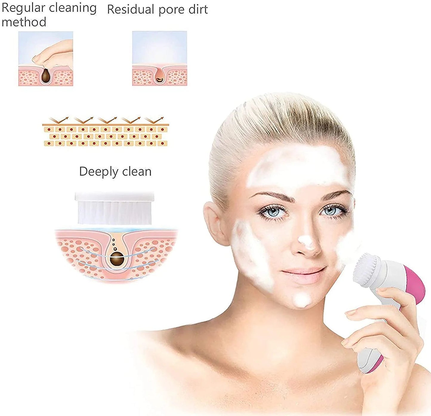 5 in 1 Face Massager Facial Cleanser