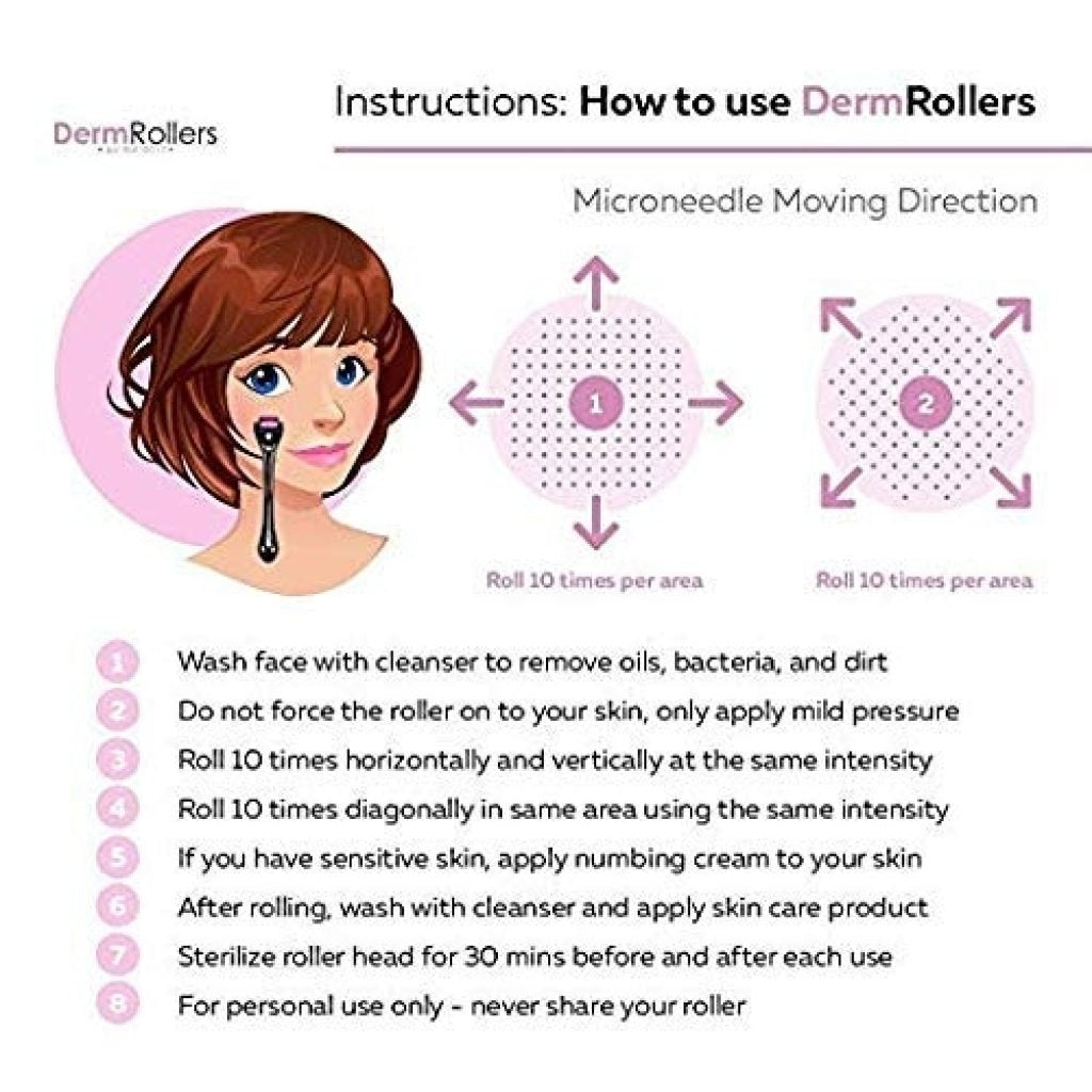 Derma Roller 0.5mm
